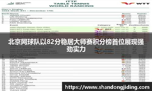 北京网球队以82分稳居大师赛积分榜首位展现强劲实力