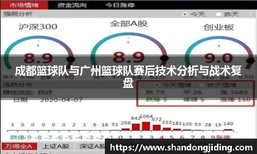 成都篮球队与广州篮球队赛后技术分析与战术复盘