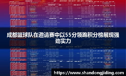 成都篮球队在邀请赛中以55分领跑积分榜展现强劲实力